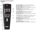 BBK RC-BX518 пульт для магнитолы BBK BX518UC